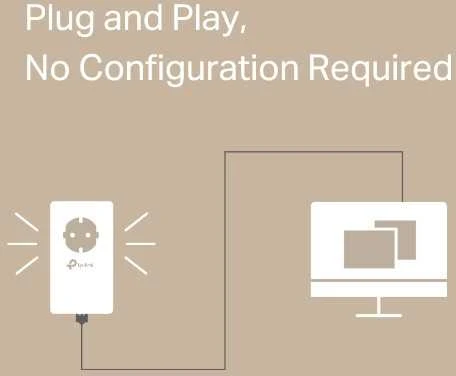 TP-LINK AV1000 Gigabit Passthrough Powerline Starter Kit