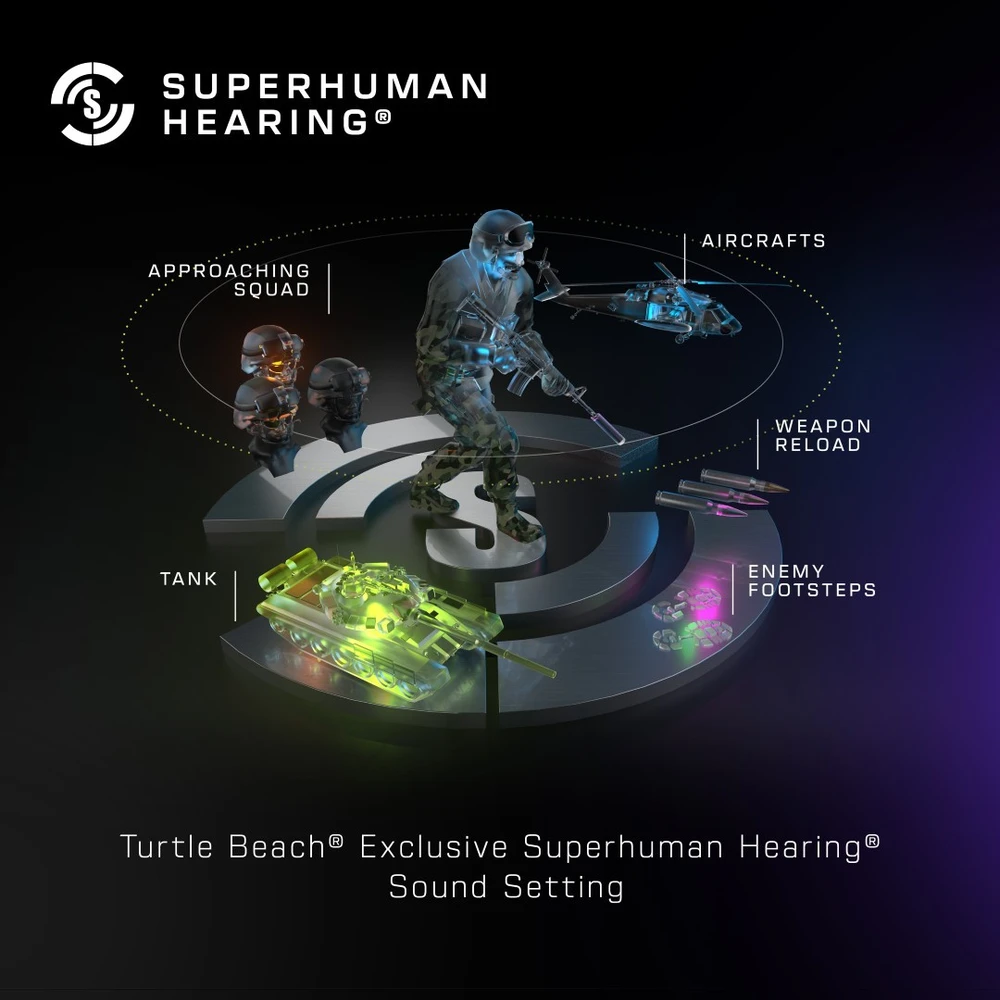 Ausinės „Turtle Beach Stealth 500 XB“ arktinis kamufliažas