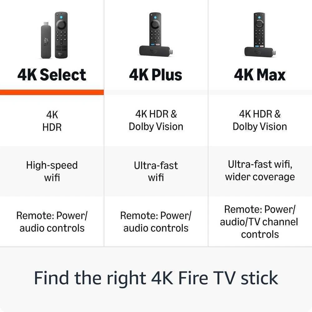 Vaizdo grotuvas Amazon Fire TV Stick 4K Select