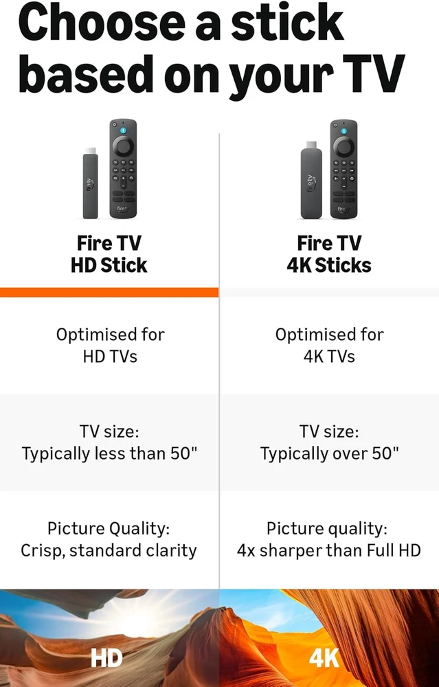 Vaizdo grotuvas AMZ Amazon -KINDLE CW HDMI „Full HD“ Fire OS Juoda