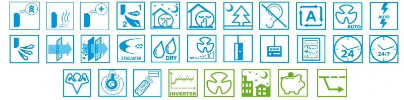 DAIKIN grindinis šilumos siurblys Perfera Nordic 3.0/3.2 kW, FTXTM30A-RXTM30A aprašymas - Prekės nuotrauka