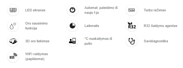 Kondicionierius AlpicAir EcoXB, AWI/O-54HRDC1XB 5.1/5.4 kW aprašymas - Prekės nuotrauka