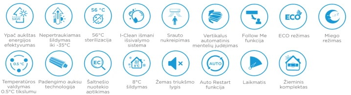 Kondicionierius Midea OASIS OP+ 3.52/3.81 kW aprašymas - Prekės nuotrauka