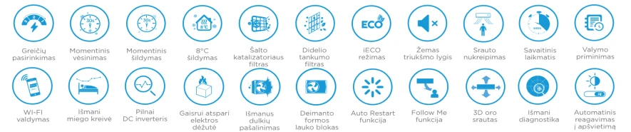 Kondicionierius Midea XTREME HEAT 3.5/4.3 kW aprašymas - Prekės nuotrauka
