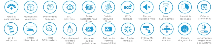 Kondicionierius Midea XTREME SAVE 2.93/2.6 kW aprašymas - Prekės nuotrauka