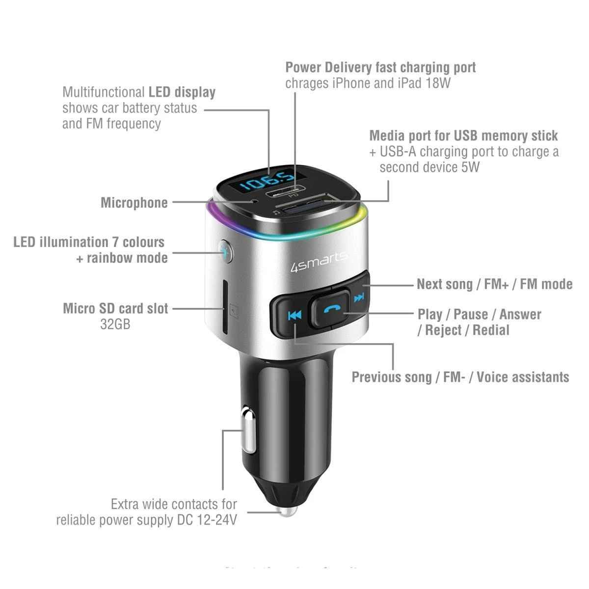 4Smarts Bluetooth FM siųstuvas Media&Assist 2 su daugialypės terpės įvestimi, laisvų rankų funkcija, automobiliniu įkrovikliu