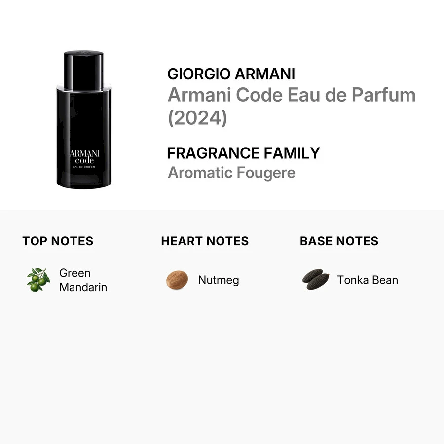 Armani Code Pour Homme EDP parfumuotas vanduo vyrams, 75 ml