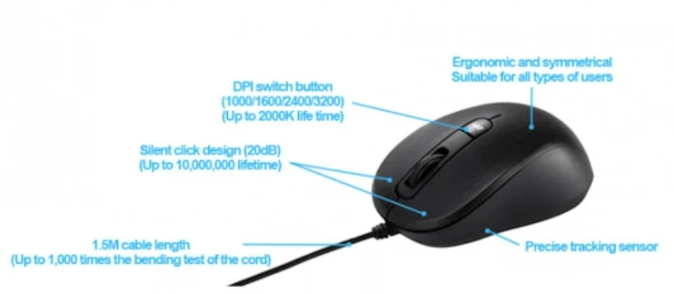 ASUS MU101C kompiuterinė pelė USB A tipo Optinis 3200 DPI Abiems rankoms