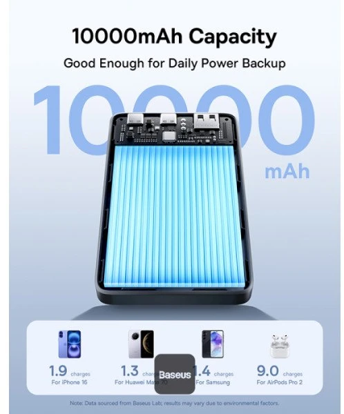 Baseus EnerFill FP21 10000 mAh USB-A USB-C 22.5W juoda