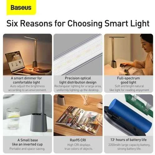 Įkraunama Baseus Smart Eye stalinė lempa - Pilka