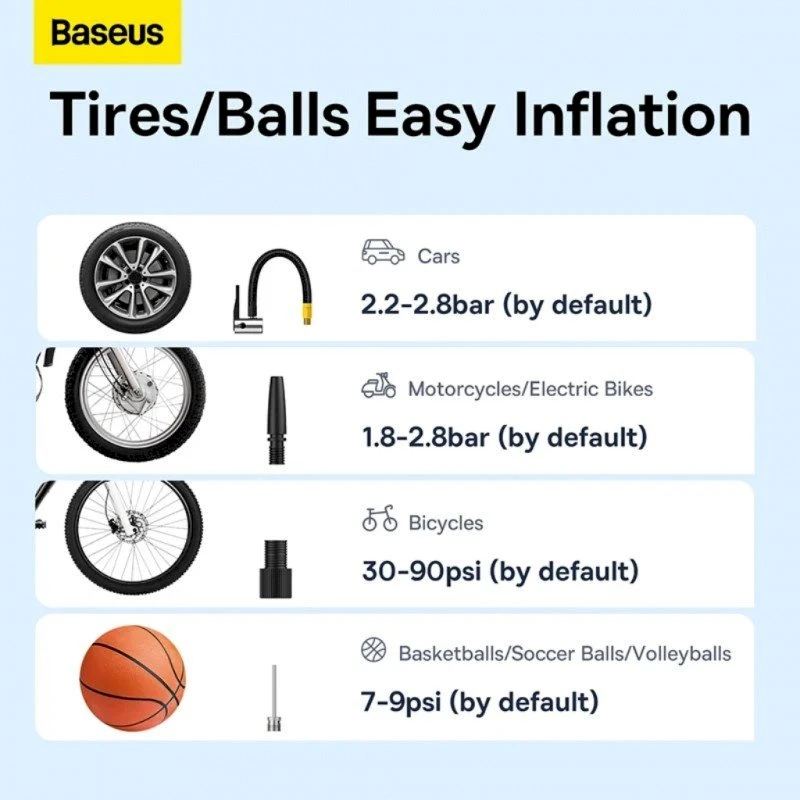 Baseus SuperMini Pro belaidis automobilio pripūtimas (juodas)