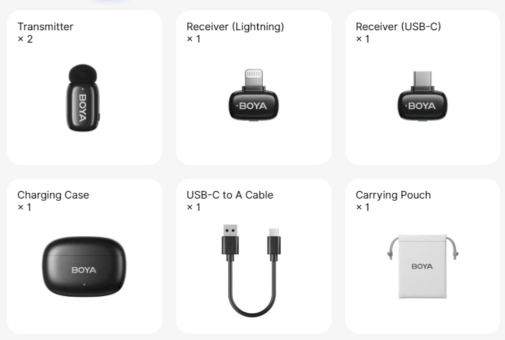 Mikrofony BOYA mini 2-01 belaidės 2.4GHz USB-C - juoda