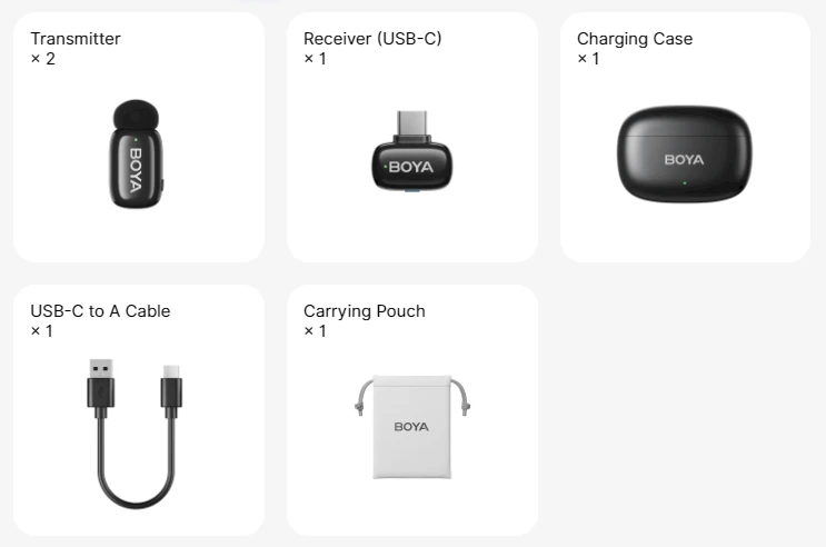 Mikrofony BOYA mini 2-02 belaidės 2.4GHz USB-C - juoda