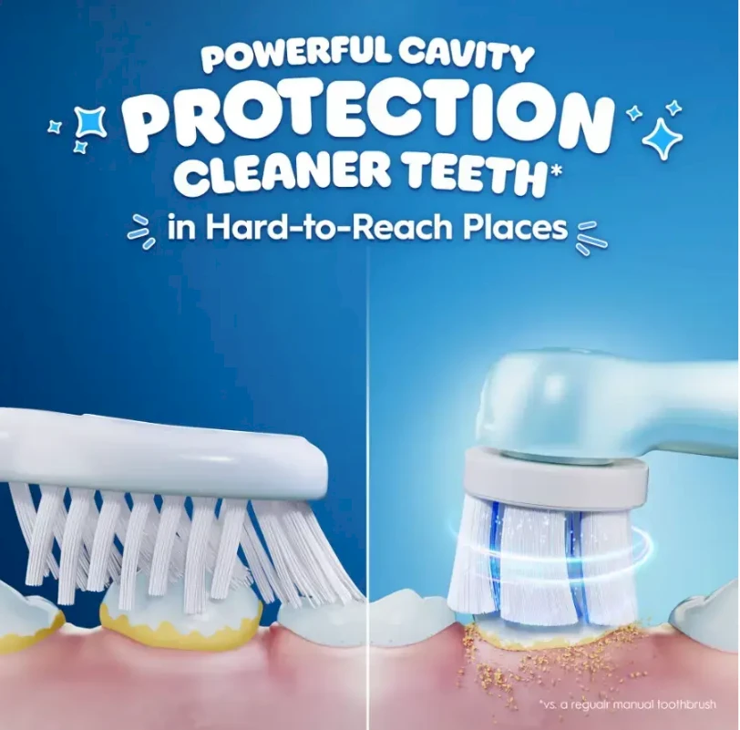 Oral-B šepetėlio valymo efektyvumo palyginimas