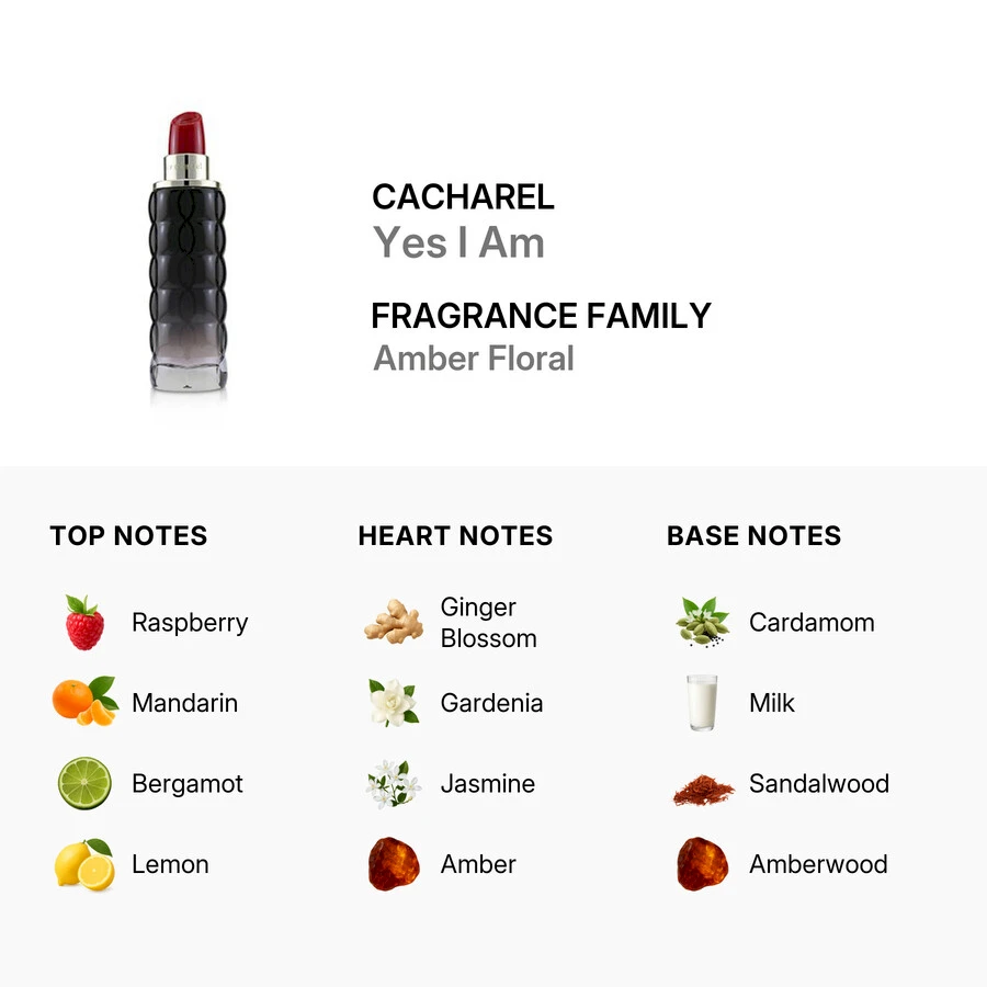 Cacharel Yes I Am EDP parfumuotas vanduo moterims, 75 ml