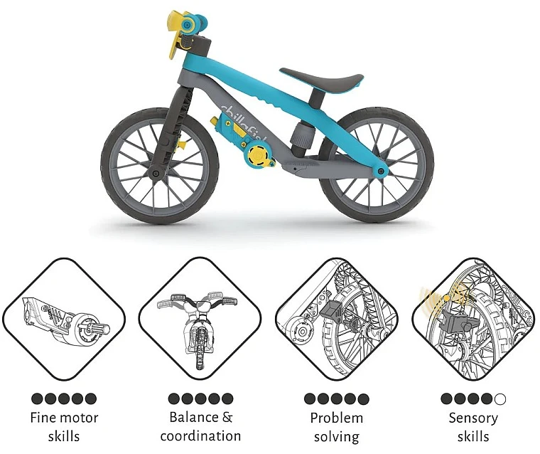 Chillafish BMXie 2 MOTO balance bike from 2 to 5 metai Rožinė CPMX03PIN