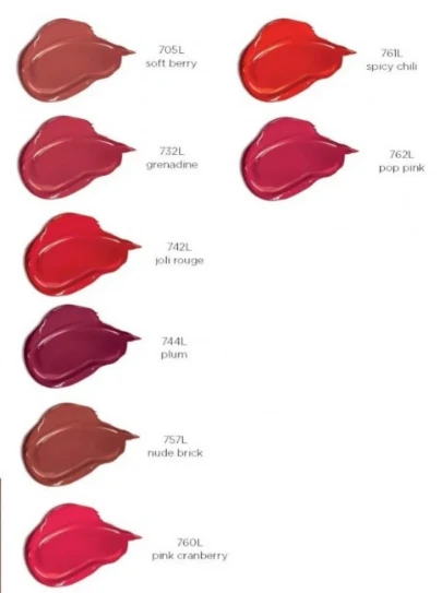 Clarins Joli Rouge Lacquer Kreminis Lipstick 757L Nude, 3 g