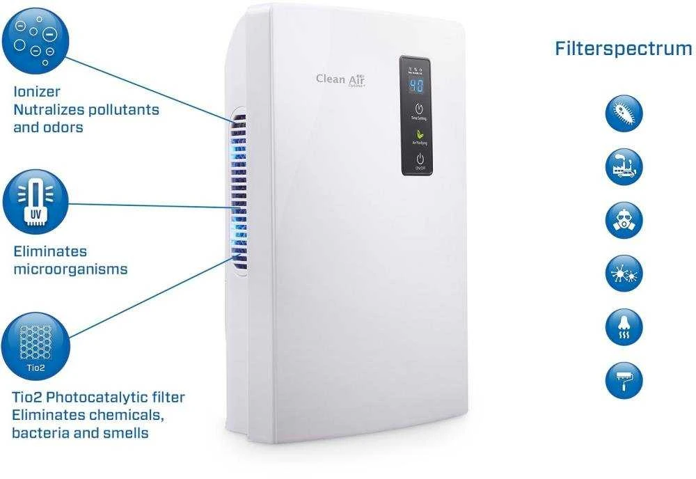 Oro sausintuvas-valytuvas Clean Air Optima CA-703