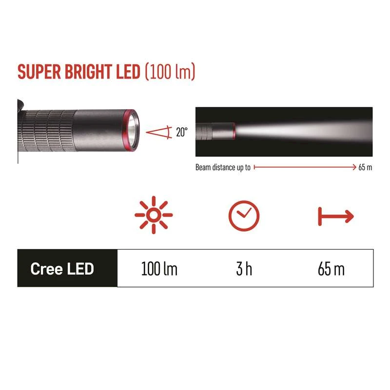 Žibintuvėlis, atsparus drėgmei IP65, ULTIBRIGHT 50, CREE LED, 100lm, 1xAAA, EMOS