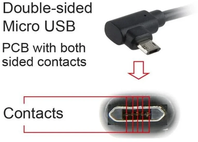 GEMBIRD CCB-USB2-AMmDM90-6 Gembird dvipusis kampinis Micro-USB kabelis, 1,8 m, lizdinė pakuotė