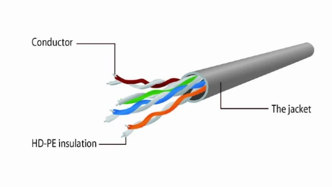 GEMBIRD PP12-3M/RO Gembird patchcord RJ45, cat.5e, UTP, 3m, rožinė