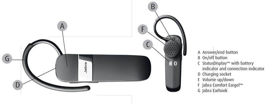 Jabra Talk 15 | Varle.lt