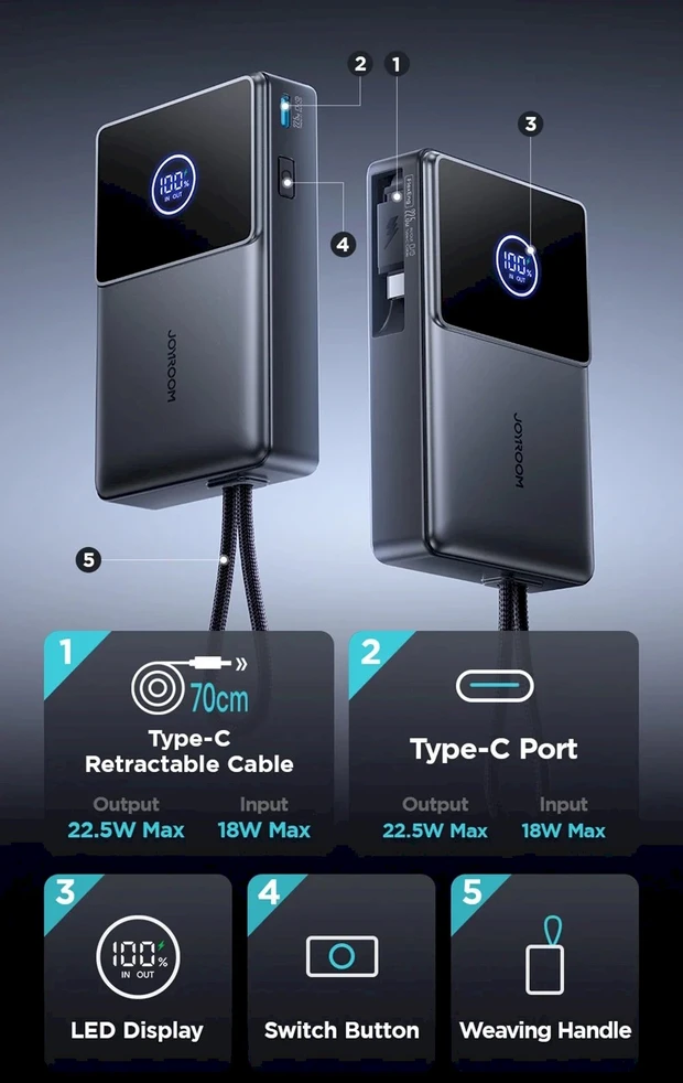 Joyroom JR-PR1 10000mAh 22.5W išorinė baterija su integruotu ištraukiamu USB-C laidu – juodos spalvos