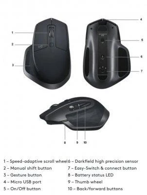 Belaidė pelė Logitech® MX Master 2S Grafito spalvos