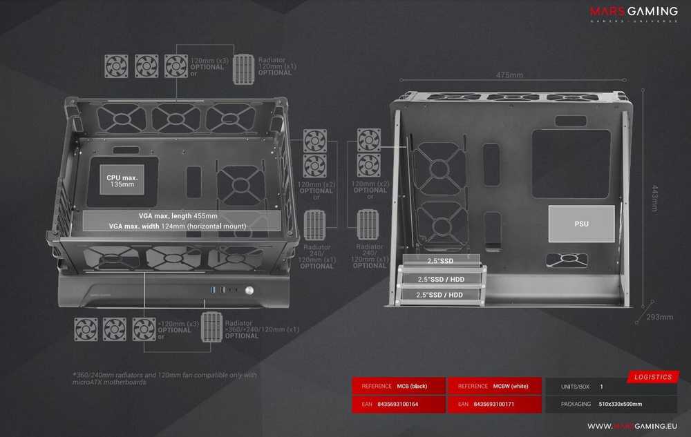 Mars Gaming MCB Ultra Gaming XL PC Case ATX