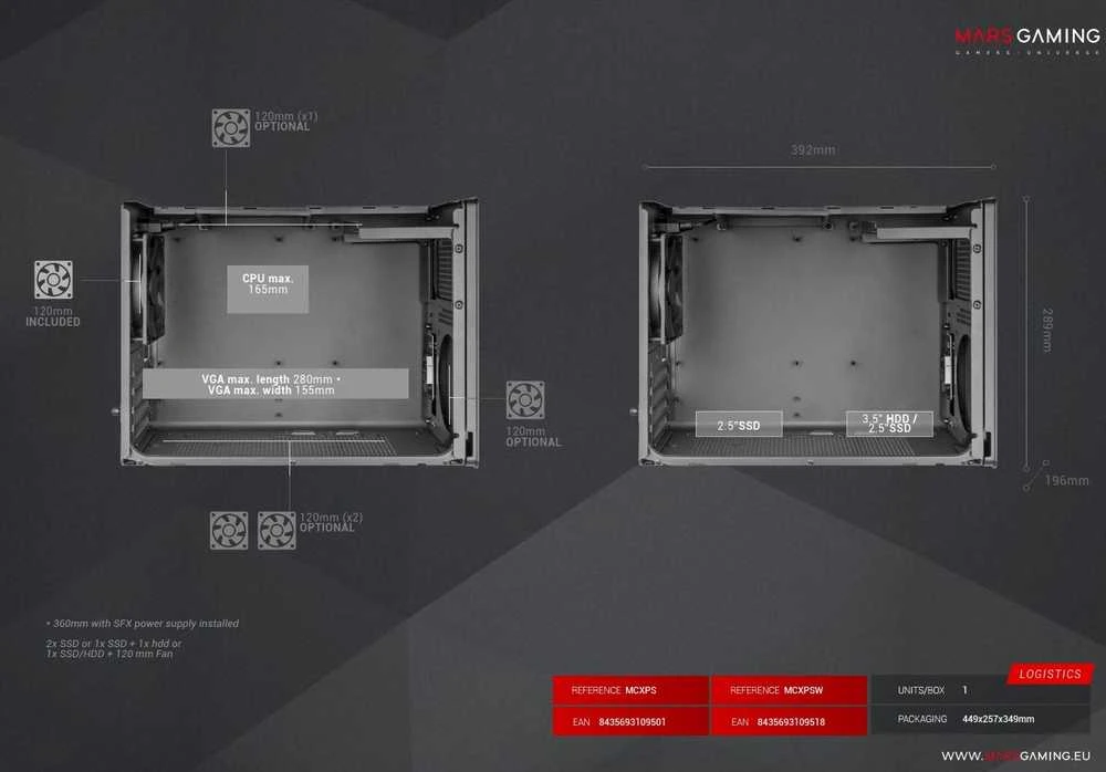 Mars Gaming MCXPSW mATX itin kompaktiškas žaidimų kompiuterio korpusas su tinklelio ir stiklo panele