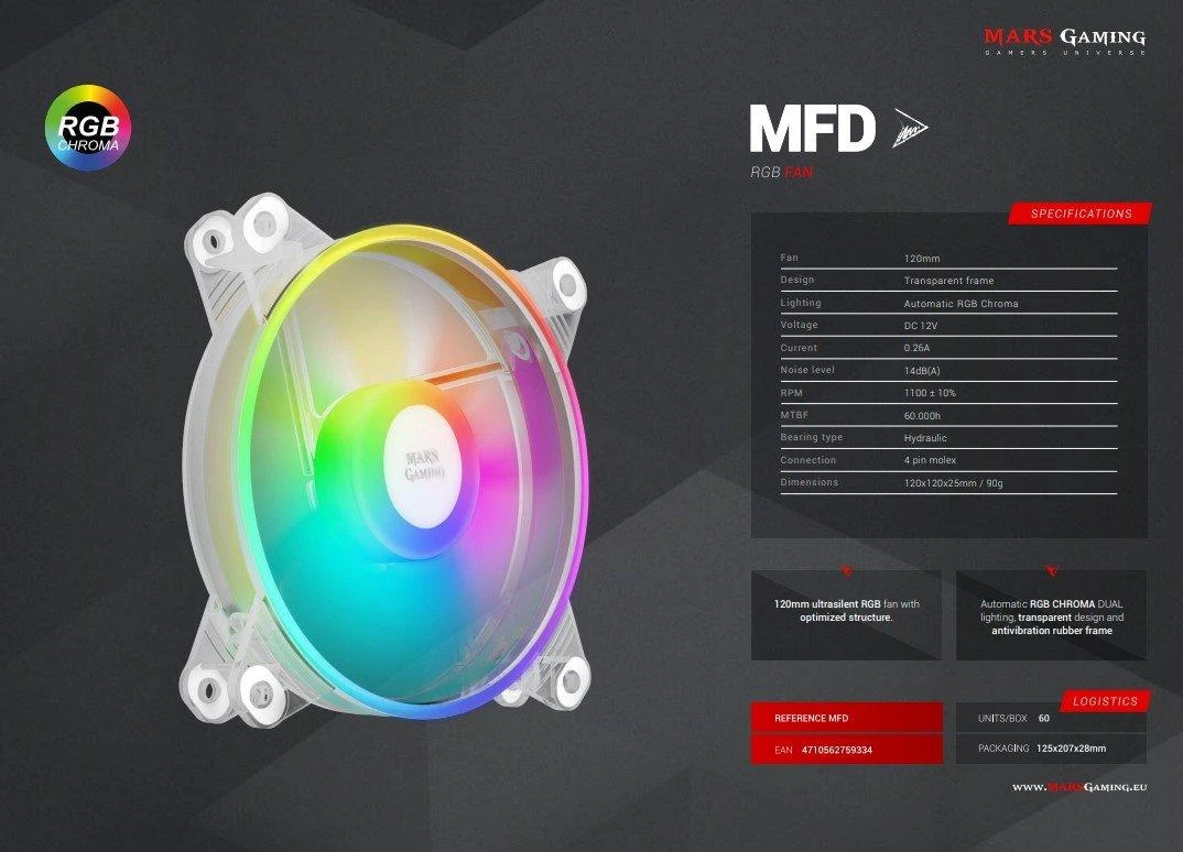 Mars Gaming MFD RGB 12cm kompiuterio aušintuvas