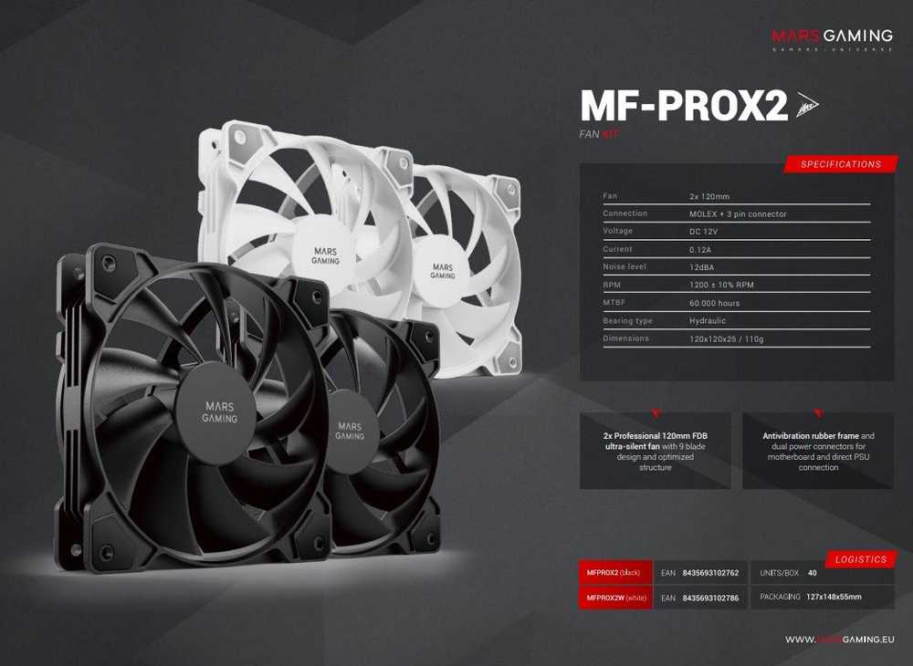 Mars Gaming MFPROX2W 2x 120 mm kompiuterio korpuso ventiliatorius