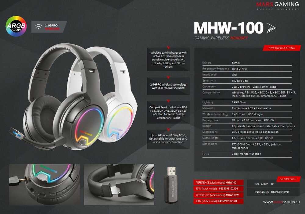 Mars Gaming belaidės žaidimų ausinės 2.4GPRO su mikrofonu, 50 mm, baltos MHW100W