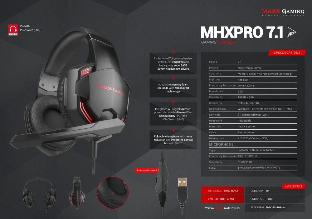 Mars Gaming MHX Pro 7.1 ausinės, juodos