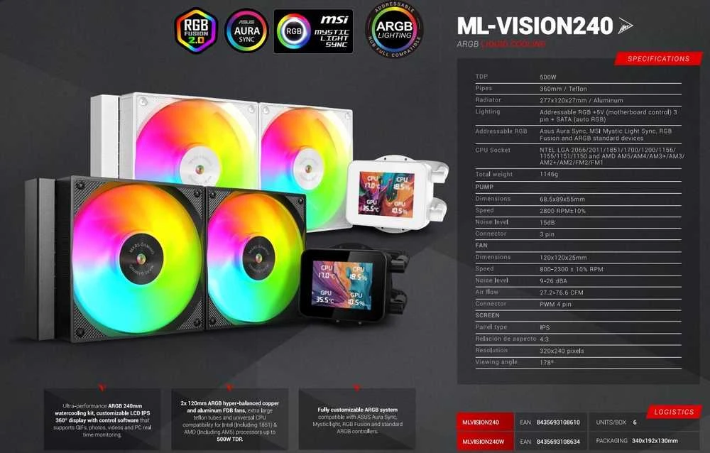Mars Gaming MLVISION240 skysčio aušinimo sistema su 360º LCD / TDP iki 500 W