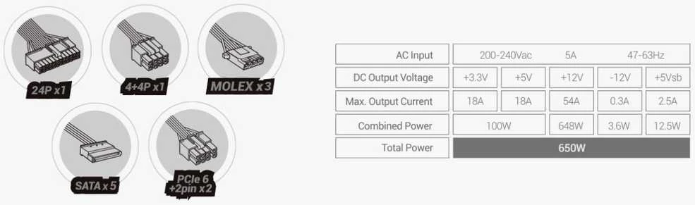 „tacens Mars Gaming MPB650SI“ maitinimo blokas 650 W 24 kontaktų ATX ATX Juodas