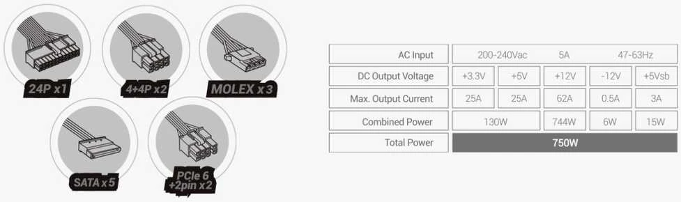 „tacens Mars Gaming MPB750SI“ maitinimo blokas 750 W 24 kontaktų ATX ATX Juodas