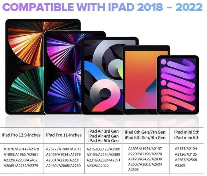 „Mocco AC10-S“ „Bluetooth“ rašiklis „Apple“ jutikliniams ekranams