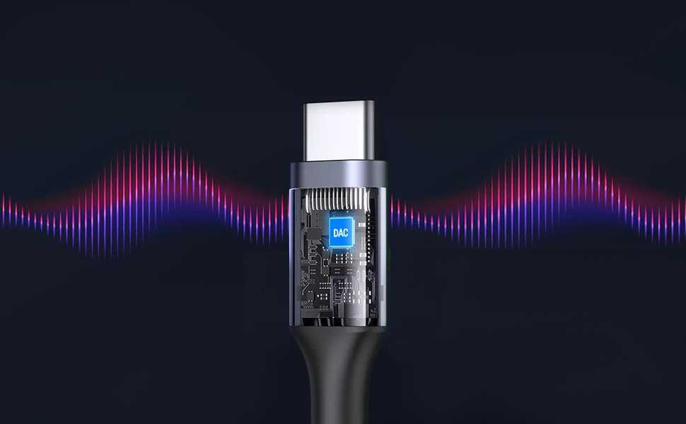 „RoGer“ USB-C į AUX 3,5 mm skaitmeninio garso adapteris, skirtas „Samsung“, „Google“, „OnePlus“ (DAC 24 bitų 48 kHz)