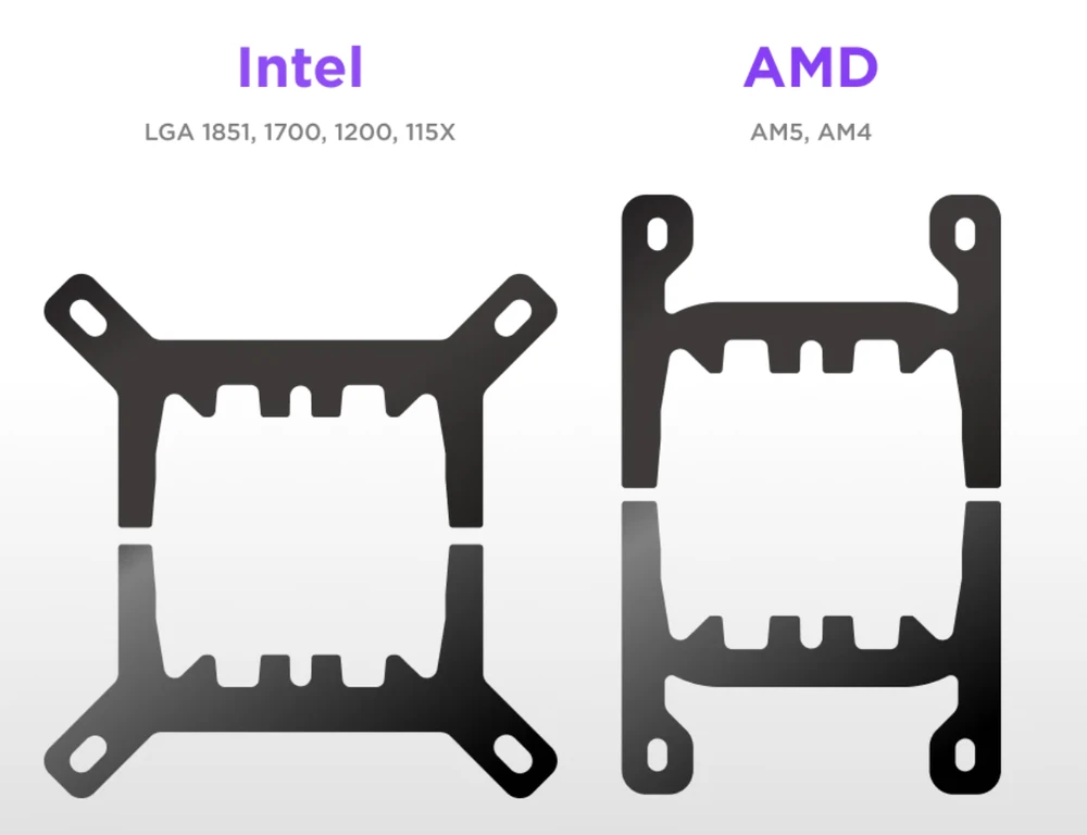 NZXT Kraken Plus 360 AiO Vanduo Cooling – 360mm, juodas