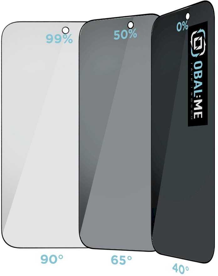 OBAL:ME Privacy 5D Apsauginis stiklas ekranui, skirtas iPhone 17/17 Pro Juodas