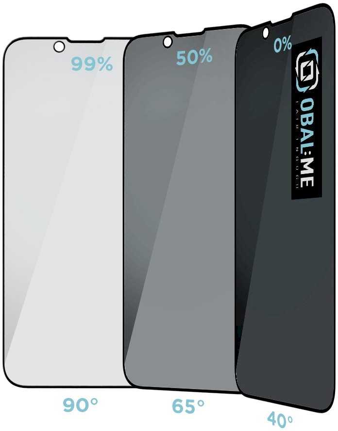 OBAL:ME Privacy 5D ekrano apsauga telefonui Apple iPhone 13 Mini Juodas