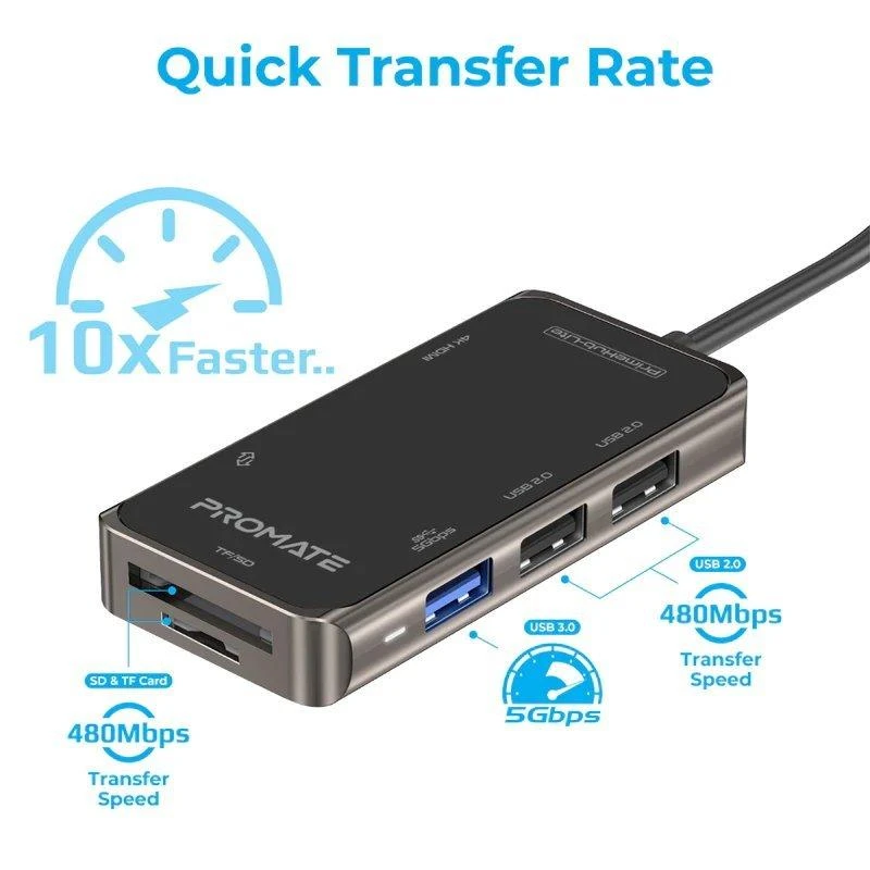 PROMATE PrimeHub-Lite USB-C multimedijos šakotuvas / 4K HDMI / USB3.0 / SD / PD