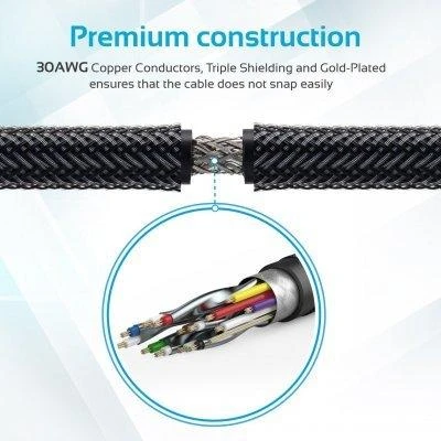 Kabelis Promate HDMI - HDMI 3m juoda (proLink4K1-300)