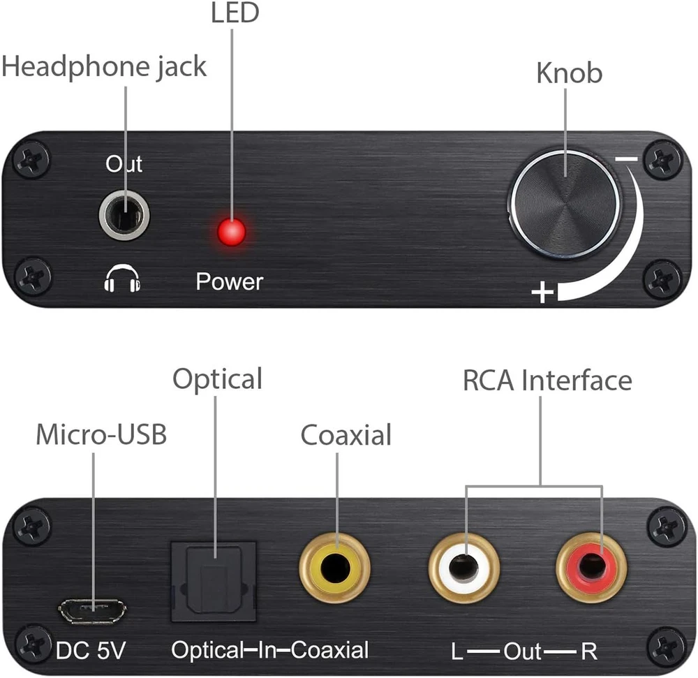 „RoGer“ DAC 192 kHz 24 bitų S/PDIF į RCA keitiklis su 3,5 mm ausinių lizdu / optinis / bendraašis