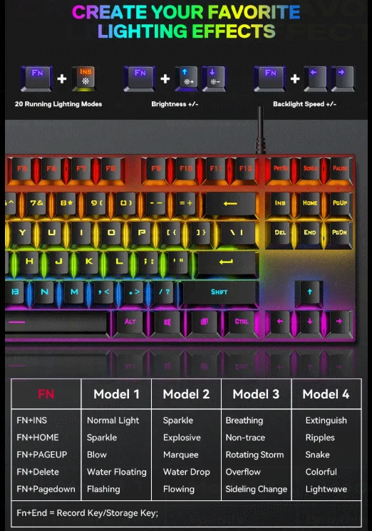 Klaviatūra Roger RoGer K80 Gaming su laidu Mechaninė klaviatūra RGB / USB
