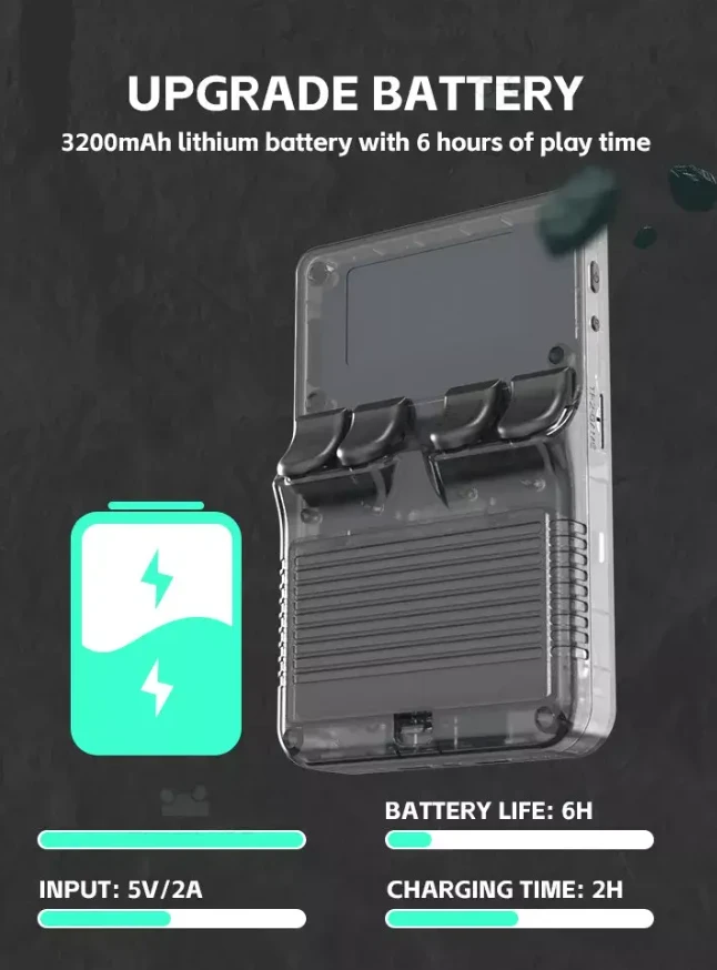 „RoGer RO36S HD 3.5" retro nešiojama žaidimų konsolė 64 GB / 21 emuliatorius / 15 000+ žaidimų