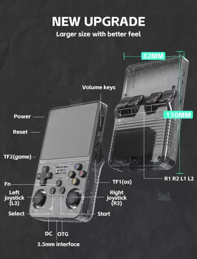 „RoGer RO36S HD 3.5" retro nešiojama žaidimų konsolė 64 GB / 21 emuliatorius / 15 000+ žaidimų