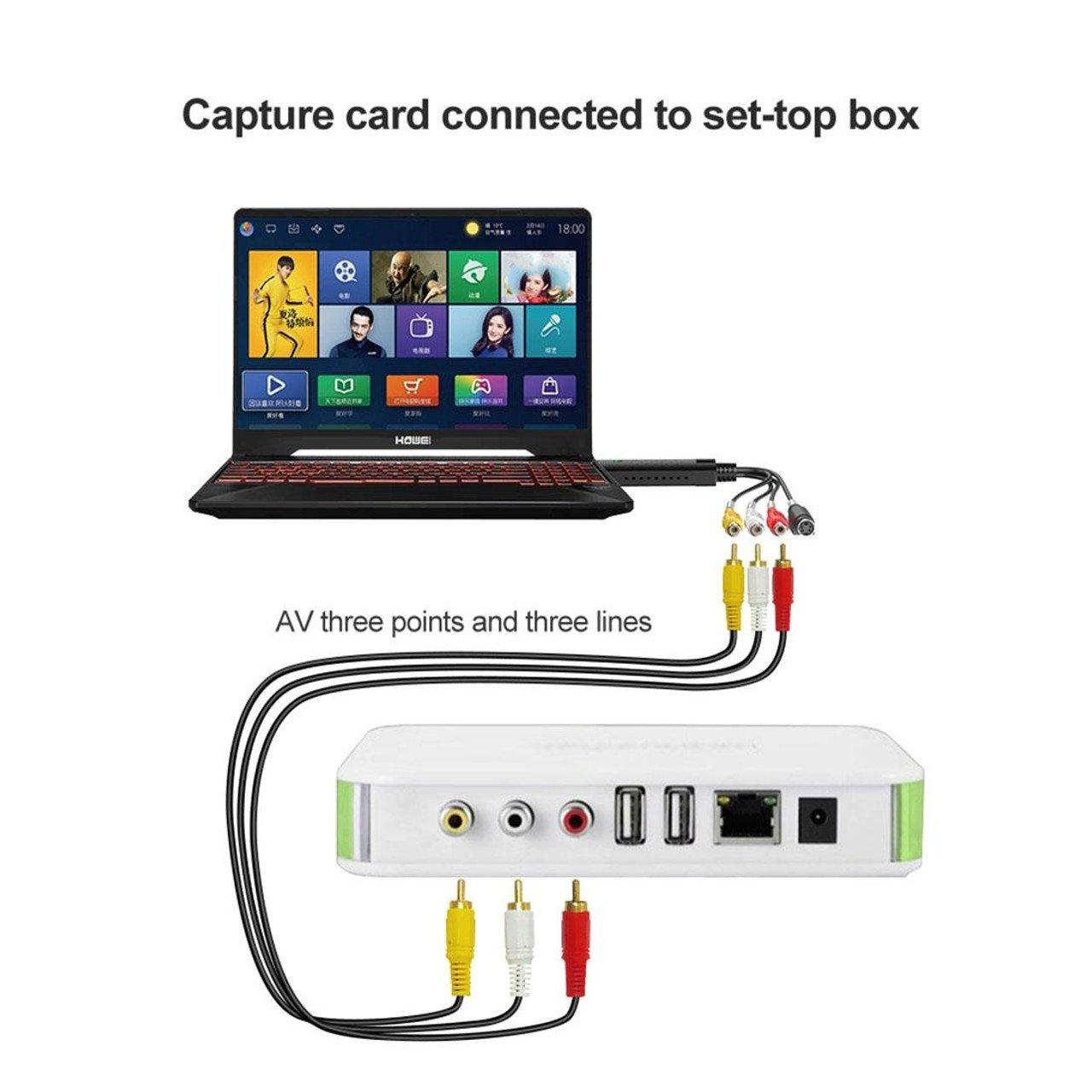 „RoGer“ USB signalo fiksavimo plokštė, skirta AV / RCA / S-Video / NTSC, PAL
