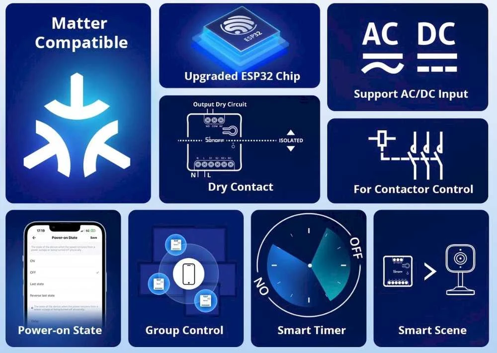 SONOFF MINI-D Wifi išmanioji relė su sausu kontaktu